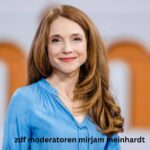 ZDF Moderatoren