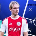 Eredivisie Tabelle