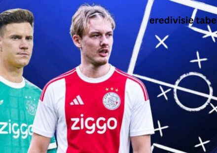 Eredivisie Tabelle