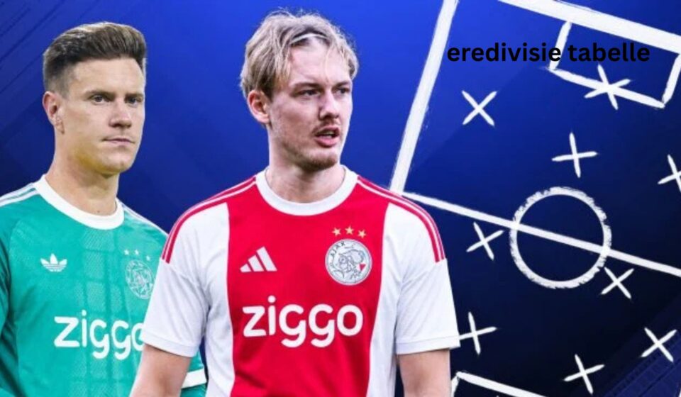 Eredivisie Tabelle: Stand, Punkte und wichtige Regeln Eredivisie Tabelle
